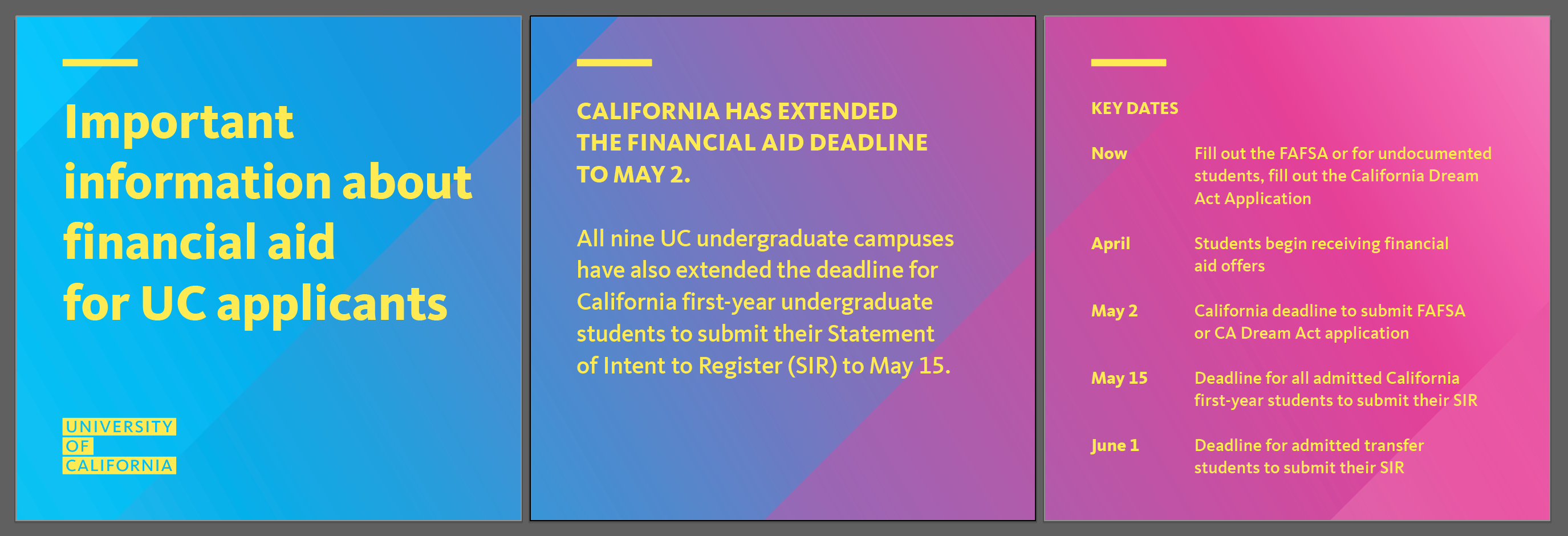a graphic showing financial aid deadlines